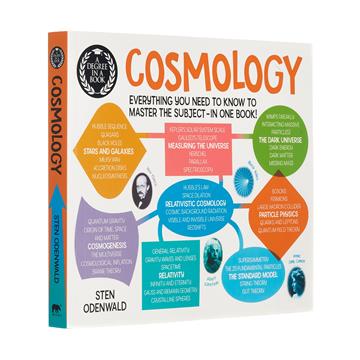 Knjiga Cosmology autora Sten Odenwald izdana 2019 kao meki uvez dostupna u Knjižari Znanje.