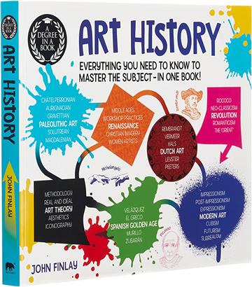 Knjiga Art History autora John Finlay izdana 2020 kao meki uvez dostupna u Knjižari Znanje.
