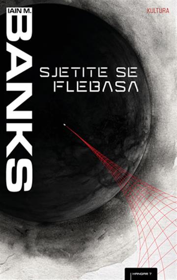Knjiga Sjetite se Flebasa autora Iain M. Banks izdana 2025 kao meki uvez dostupna u Knjižari Znanje.