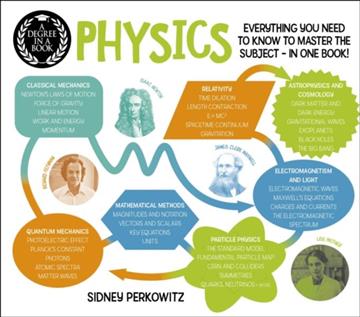 Knjiga Physics (Degree in a Book) autora Sidney Perkowitz izdana 2026 kao meki uvez dostupna u Knjižari Znanje.