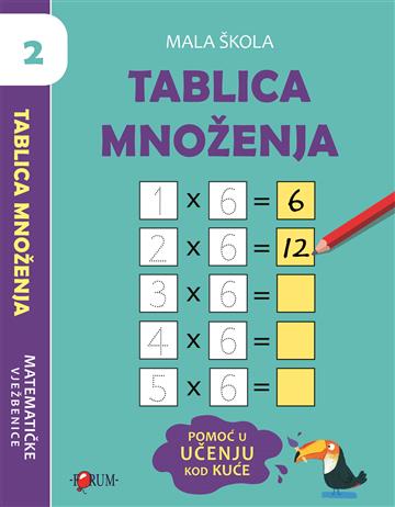 Knjiga Tablica množenja 2 autora Grupa autora izdana 2023 kao Meki uvez dostupna u Knjižari Znanje.
