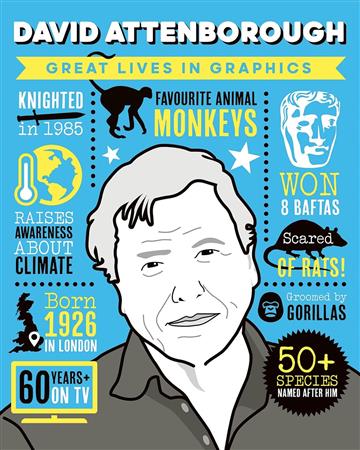 Knjiga Great Lives in Graphics: David Attenborough autora  izdana 2024 kao tvrdi uvez dostupna u Knjižari Znanje.