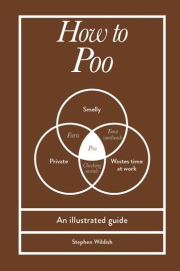 Knjiga How to Poo autora Stephen Wildish izdana 2026 kao tvrdi uvez dostupna u Knjižari Znanje.
