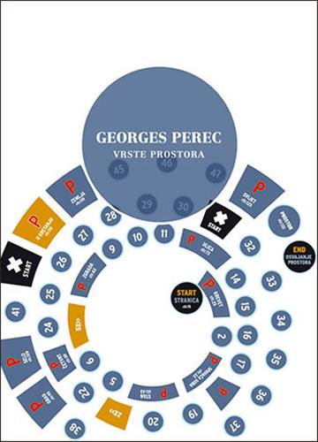 Knjiga Vrste prostora autora Georges Perec izdana 2005 kao meki uvez dostupna u Knjižari Znanje.