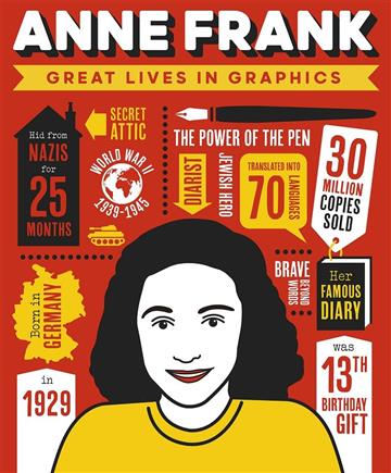 Knjiga Great Lives in Graphics: Anne Frank autora  izdana 2020 kao tvrdi uvez dostupna u Knjižari Znanje.